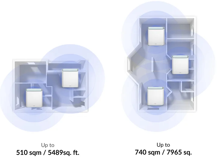 Sistema Mesh Wi-Fi D-Link EAGLE PRO AI AX3200 Wi-Fi 6 Dual-Band Pack de 3 unidades - Imagem 13