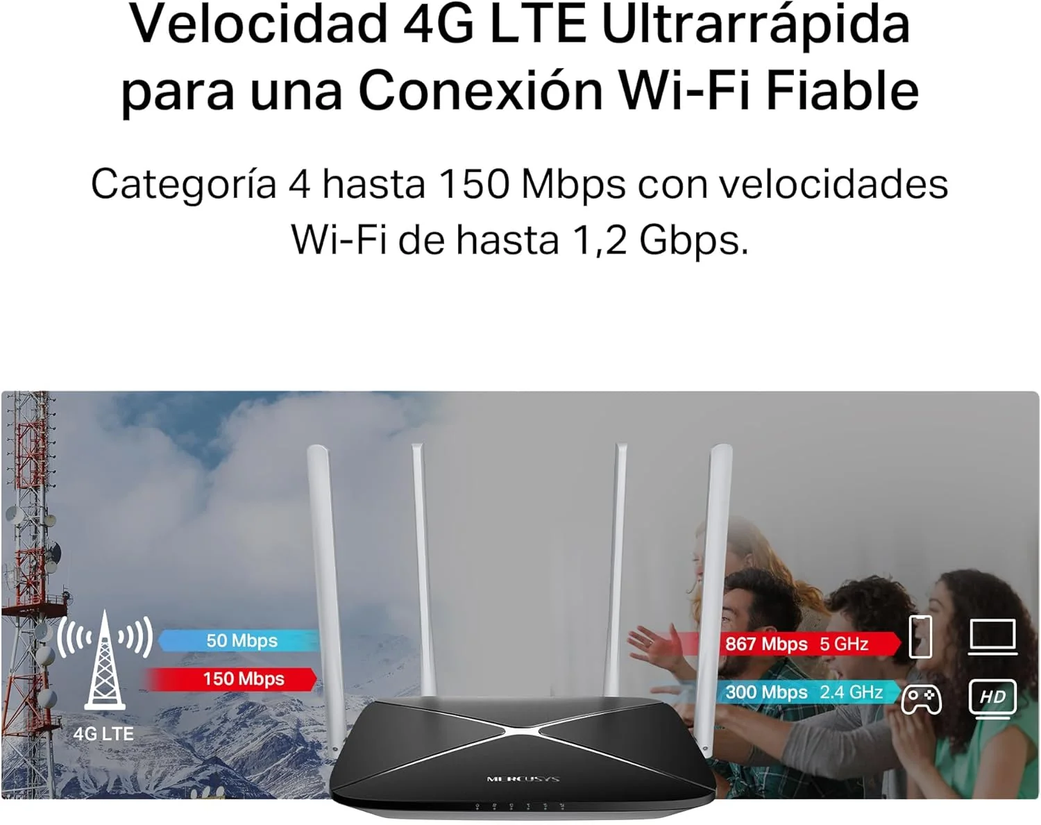 Router Wi-Fi 4G LTE Mercusys MB135-4G AC1200 Dual Band com Modem Integrado - Imagem 5