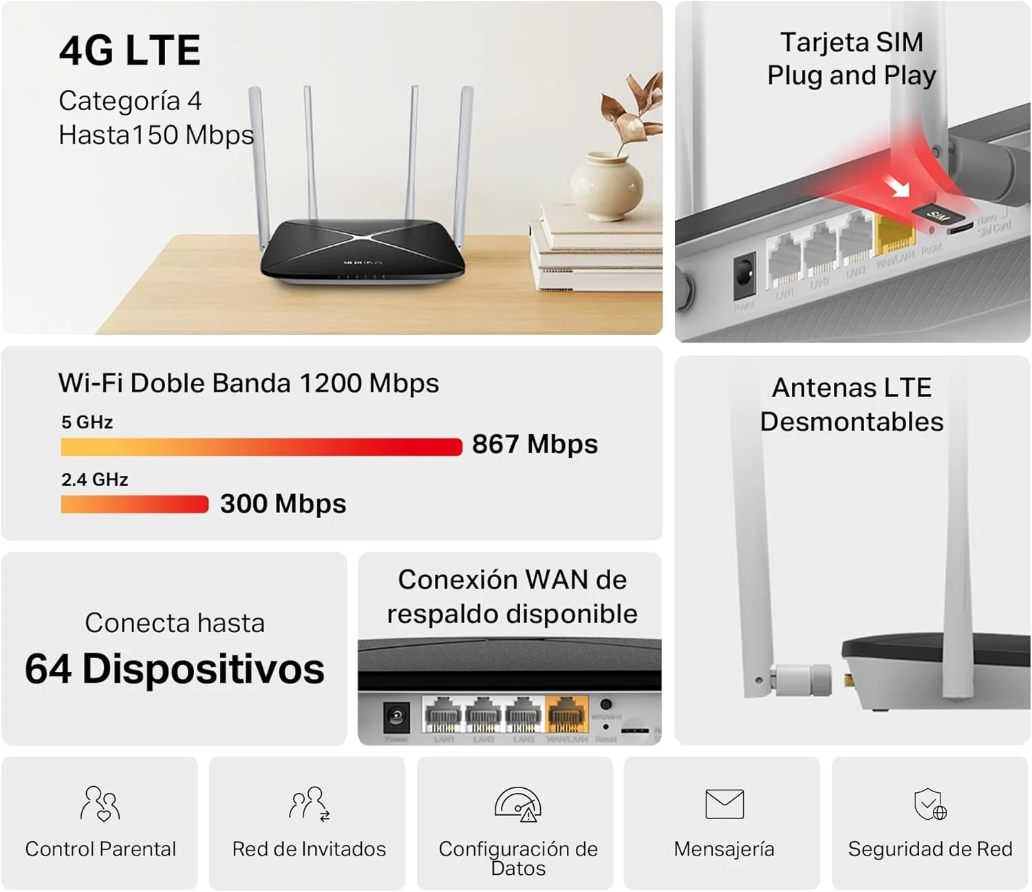 Router Wi-Fi 4G LTE Mercusys MB135-4G AC1200 Dual Band com Modem Integrado - Imagem 2
