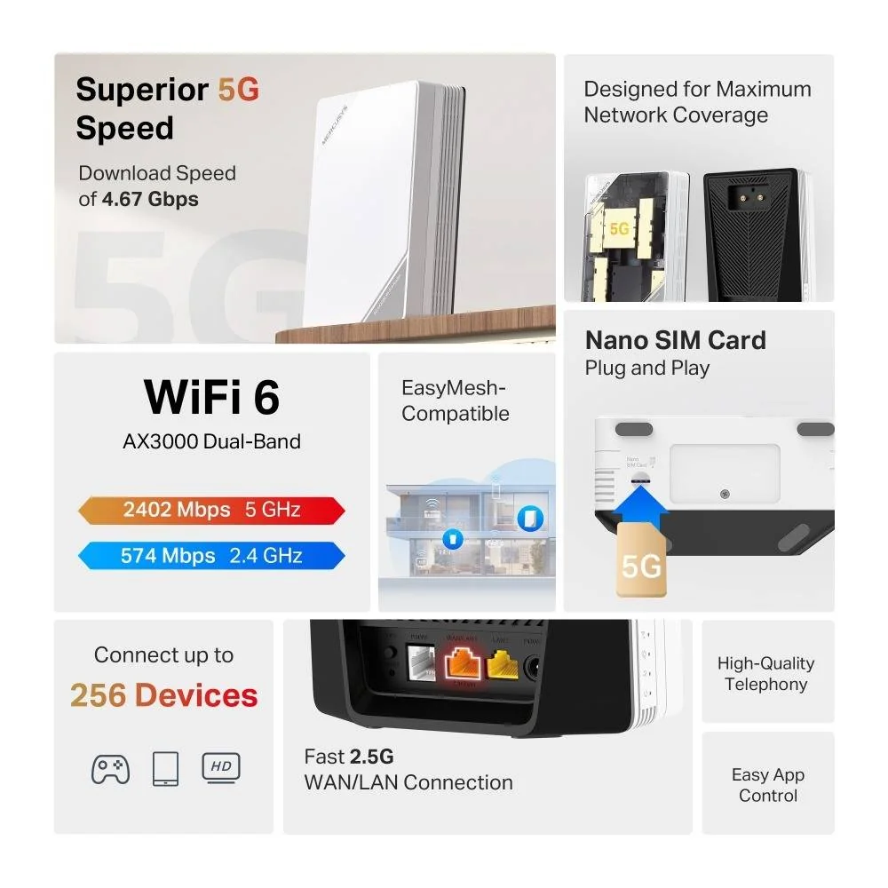 Router 5G Mercusys MB520-5G AX3000 Wi-Fi 6 Dual Band com Modem 5G - Imagem 2