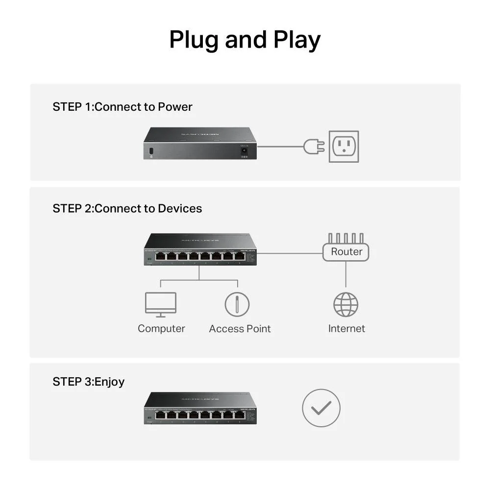 Switch Mercusys 8 Portas 2.5G Multi-Gigabit Desktop - Imagem 6