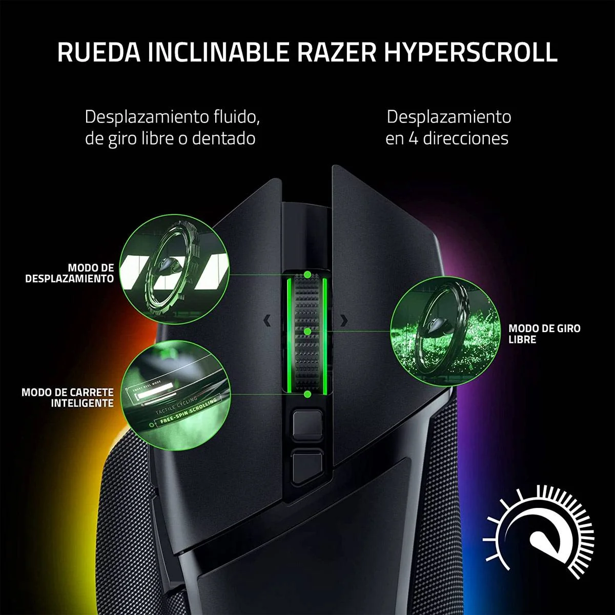Rato Gaming Razer Basilisk V3 Pro Wireless 30000 DPI - Preto - Imagem 2