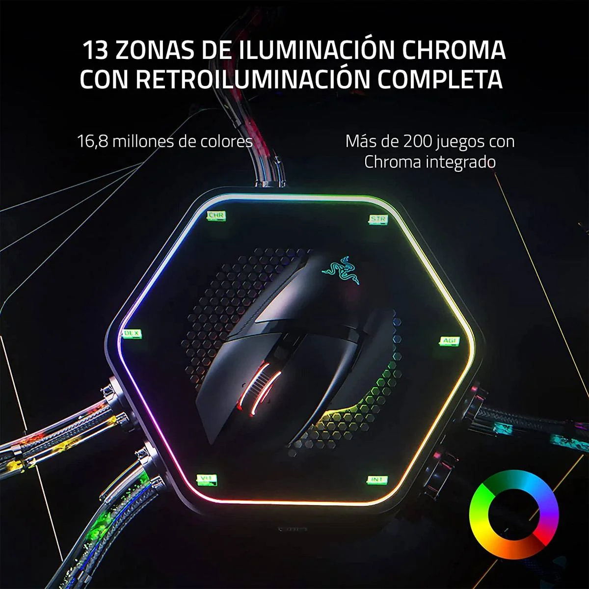 Rato Gaming Razer Basilisk V3 Pro Wireless 30000 DPI - Preto - Imagem 3