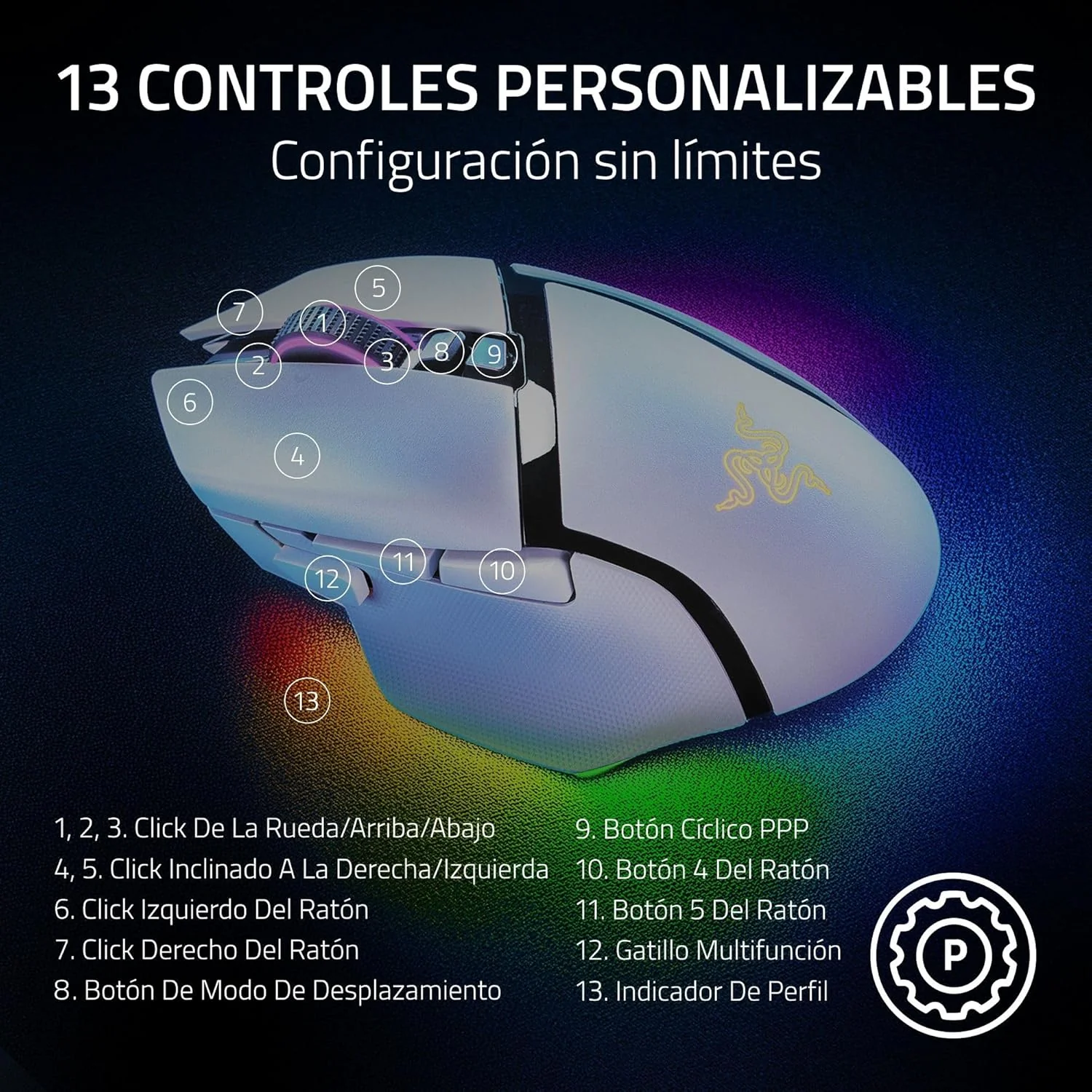 Rato Gaming Razer Basilisk V3 Pro 35K Branco Sem Fios - Imagem 7