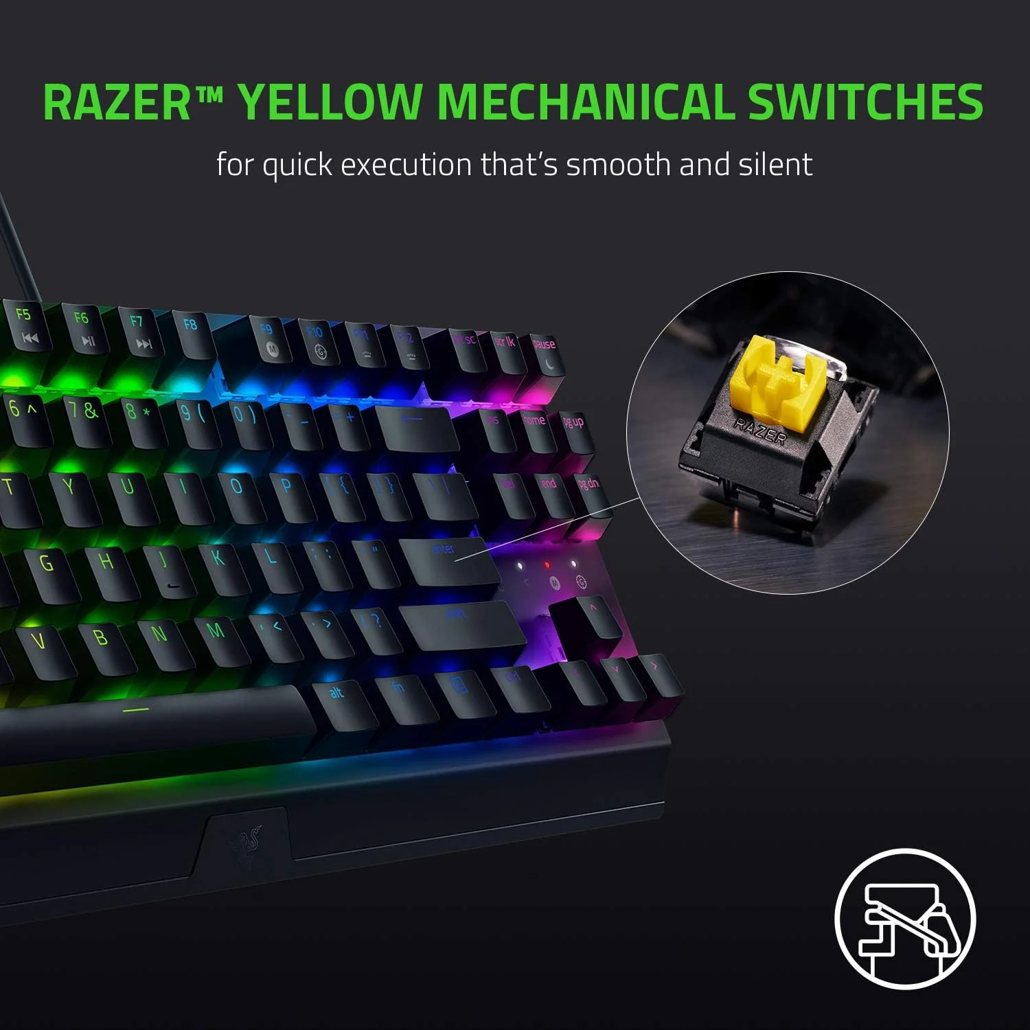 Teclado Gaming Razer BlackWidow V3 TKL Switch Amarelo US Layout - Imagem 3