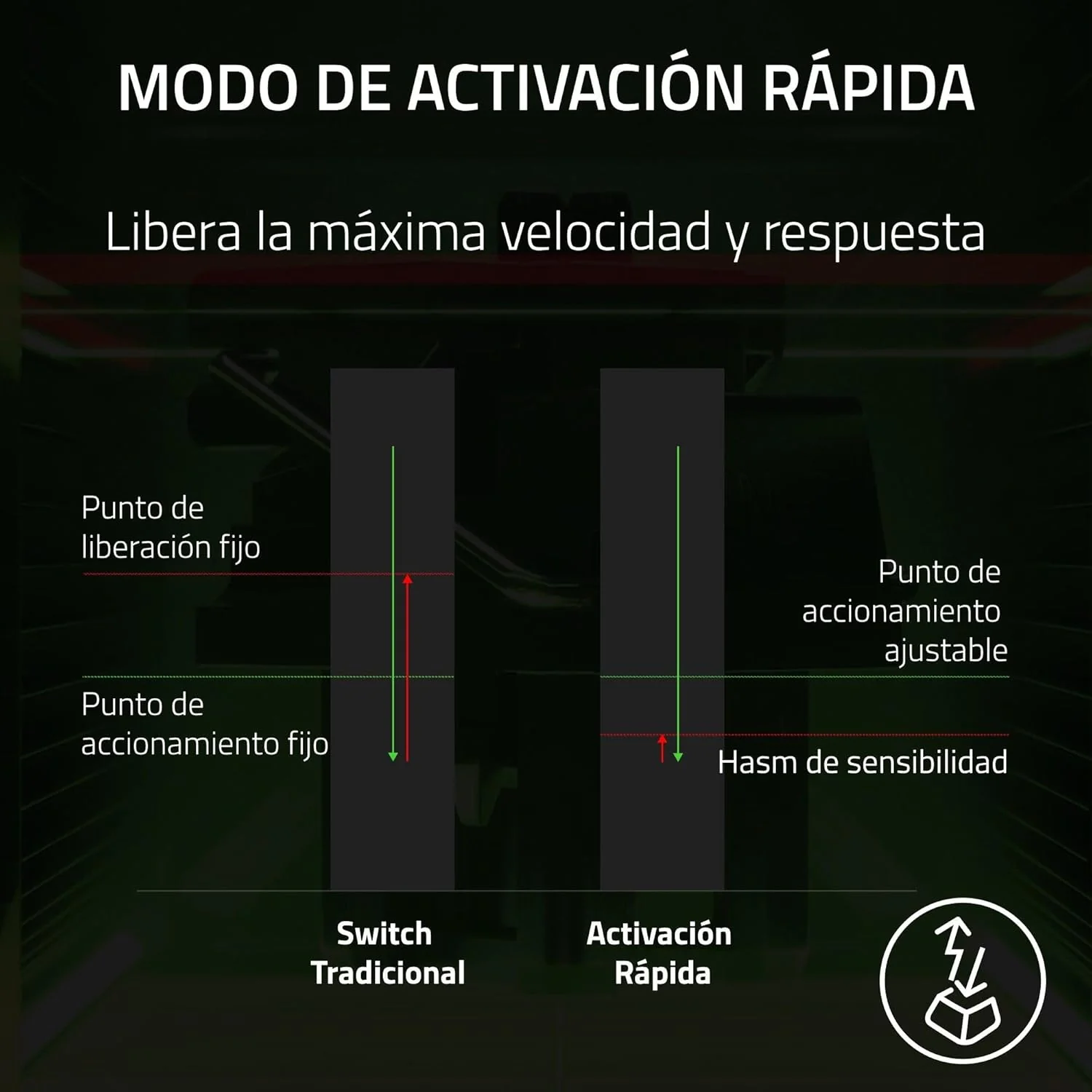 Teclado Gaming Razer Huntsman V3 Pro Tenkeyless Ótico USB-C RGB Preto US - Imagem 5