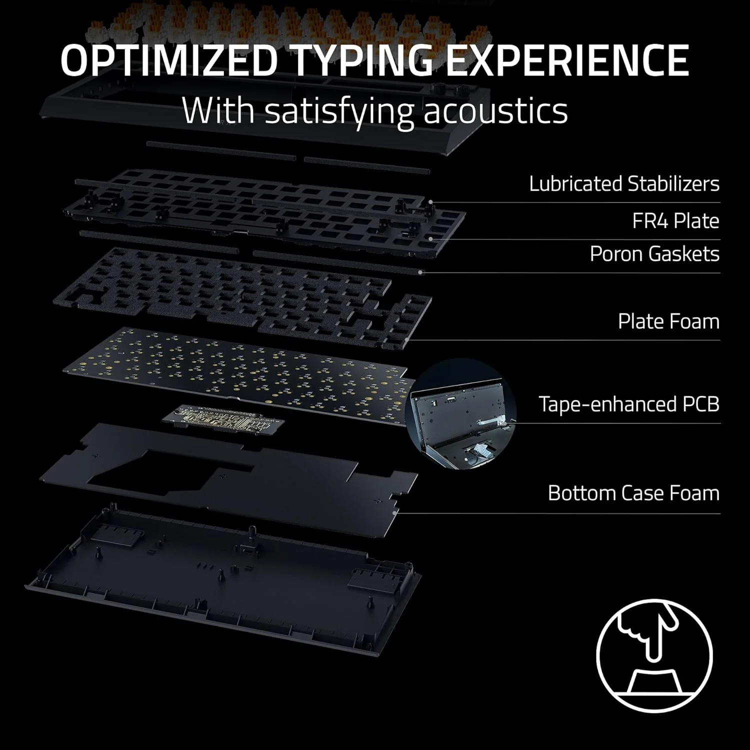 Teclado Gaming Razer BlackWidow V4 75% Edição Especial White US Layout - Imagem 4