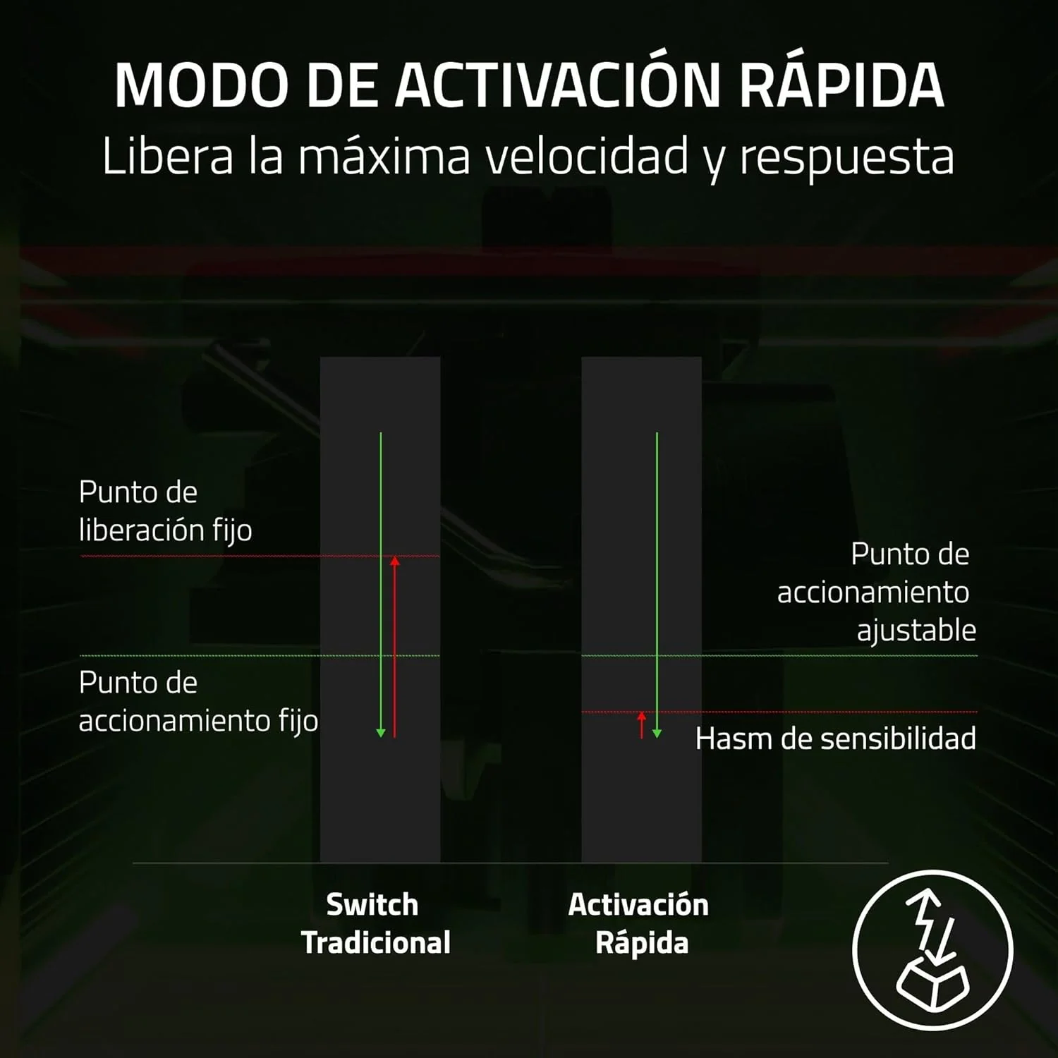 Teclado Gaming Razer Huntsman V3 Pro TKL 8KHz Ótico USB-C RGB Branco US - Imagem 7