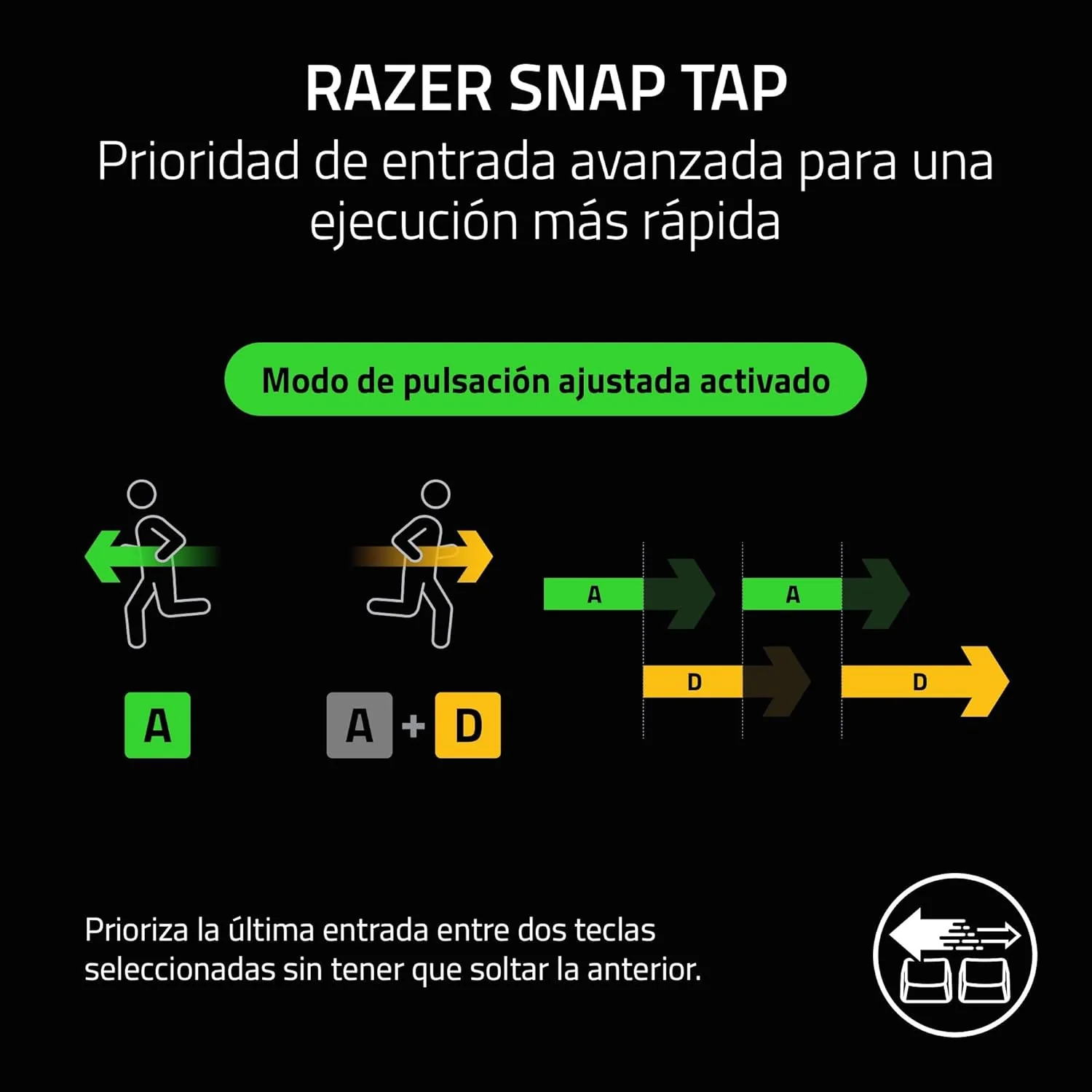 Teclado Gaming Razer Huntsman V3 Pro TKL 8KHz Ótico USB-C RGB Branco US - Imagem 9