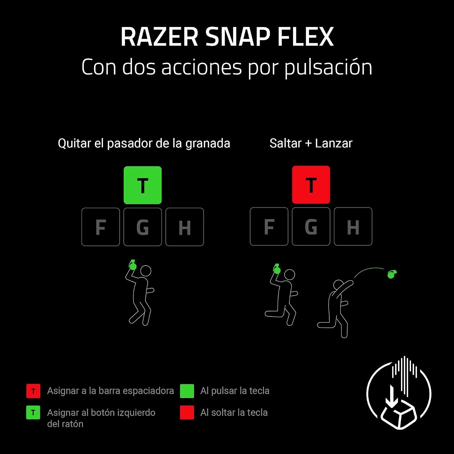 Teclado Gaming Razer Reclusa X Mini 65% Layout US - Imagem 8
