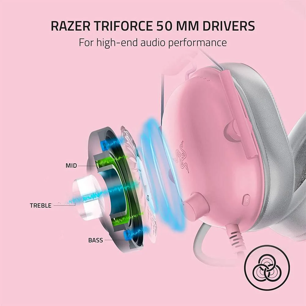 Auscultadores Gaming Razer BlackShark V2 X Quartz com Fio 50mm 3.5mm Multiplataforma - Imagem 3
