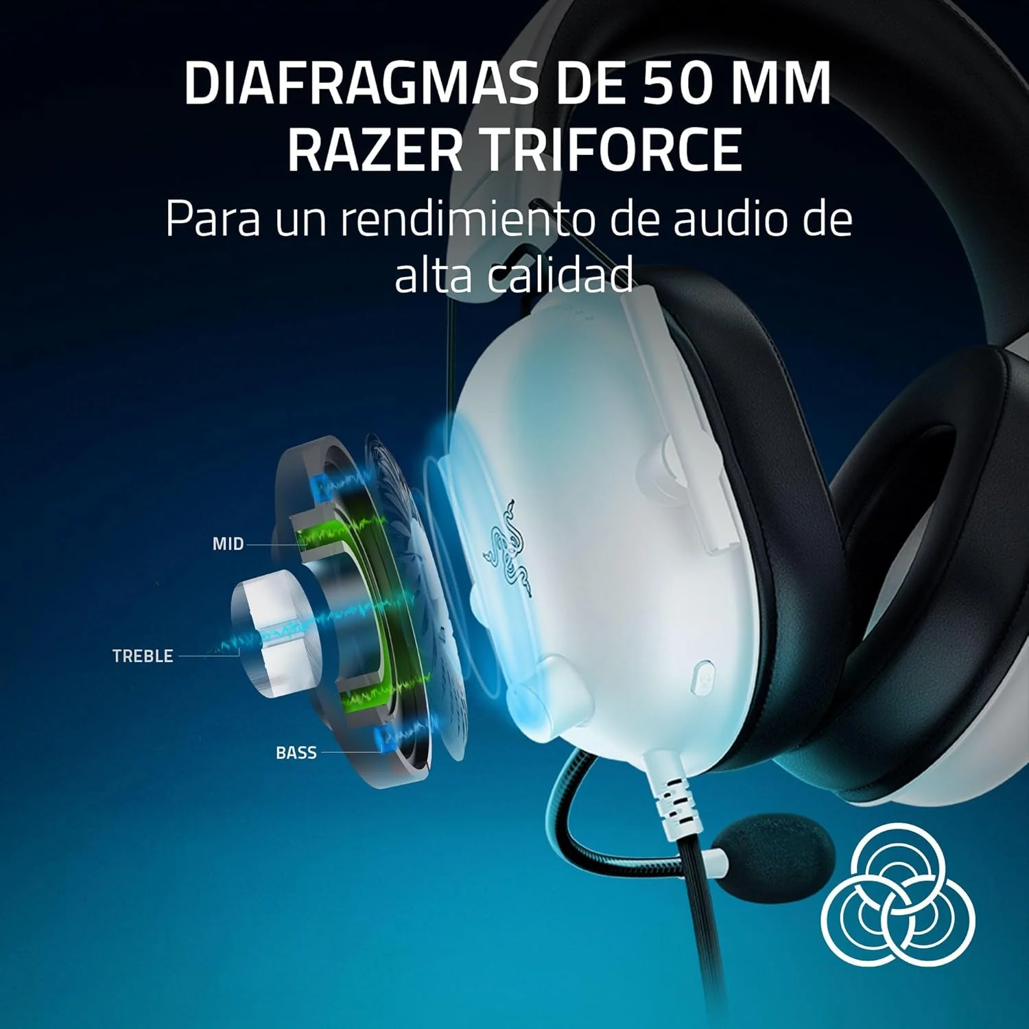 Auscultadores Gaming Razer BlackShark V2 X PlayStation Licensed Com Fios Branco - Imagem 2