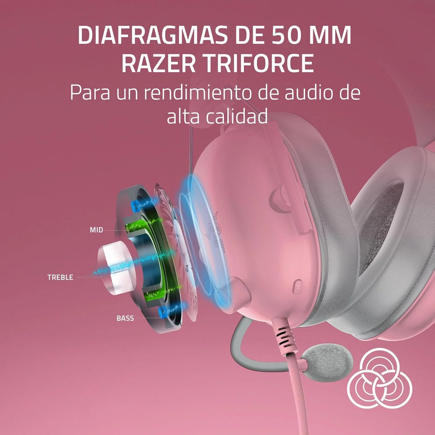 Auscultadores Razer BlackShark V2 X PlayStation Licensed Quartz - Imagem 2