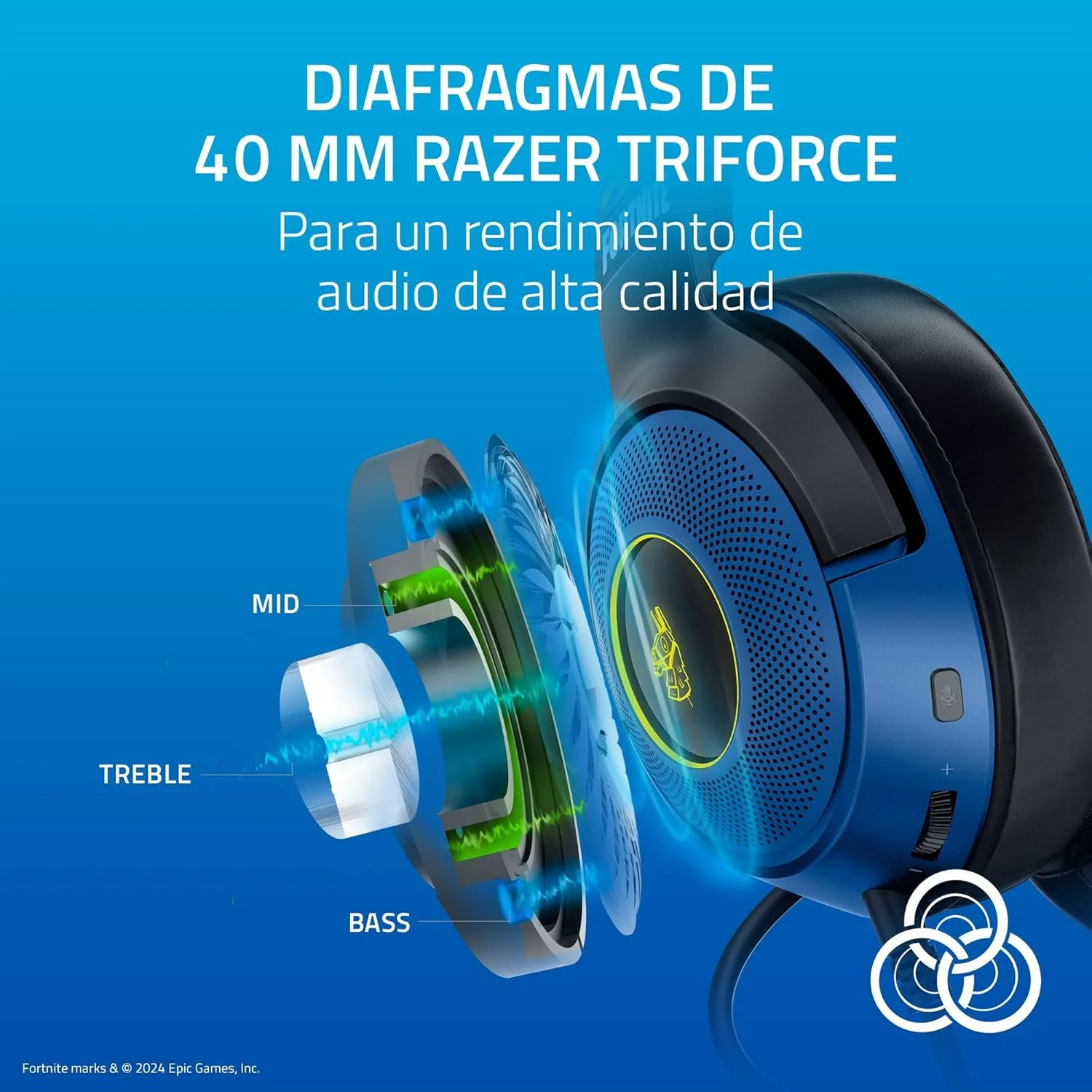 Auriculares Gaming Razer Kraken V3 X Edição Fortnite - Imagem 4