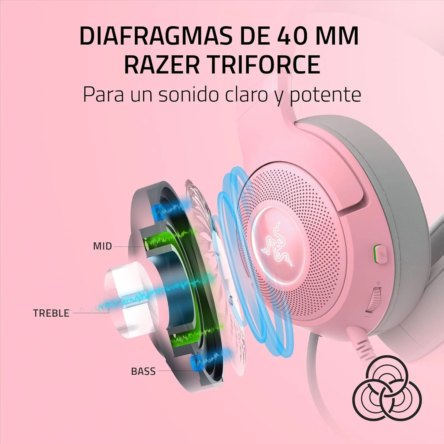 Auscultadores Gaming Razer Kraken Kitty V2 Quartz Edition Com Fios Rosa - Imagem 5