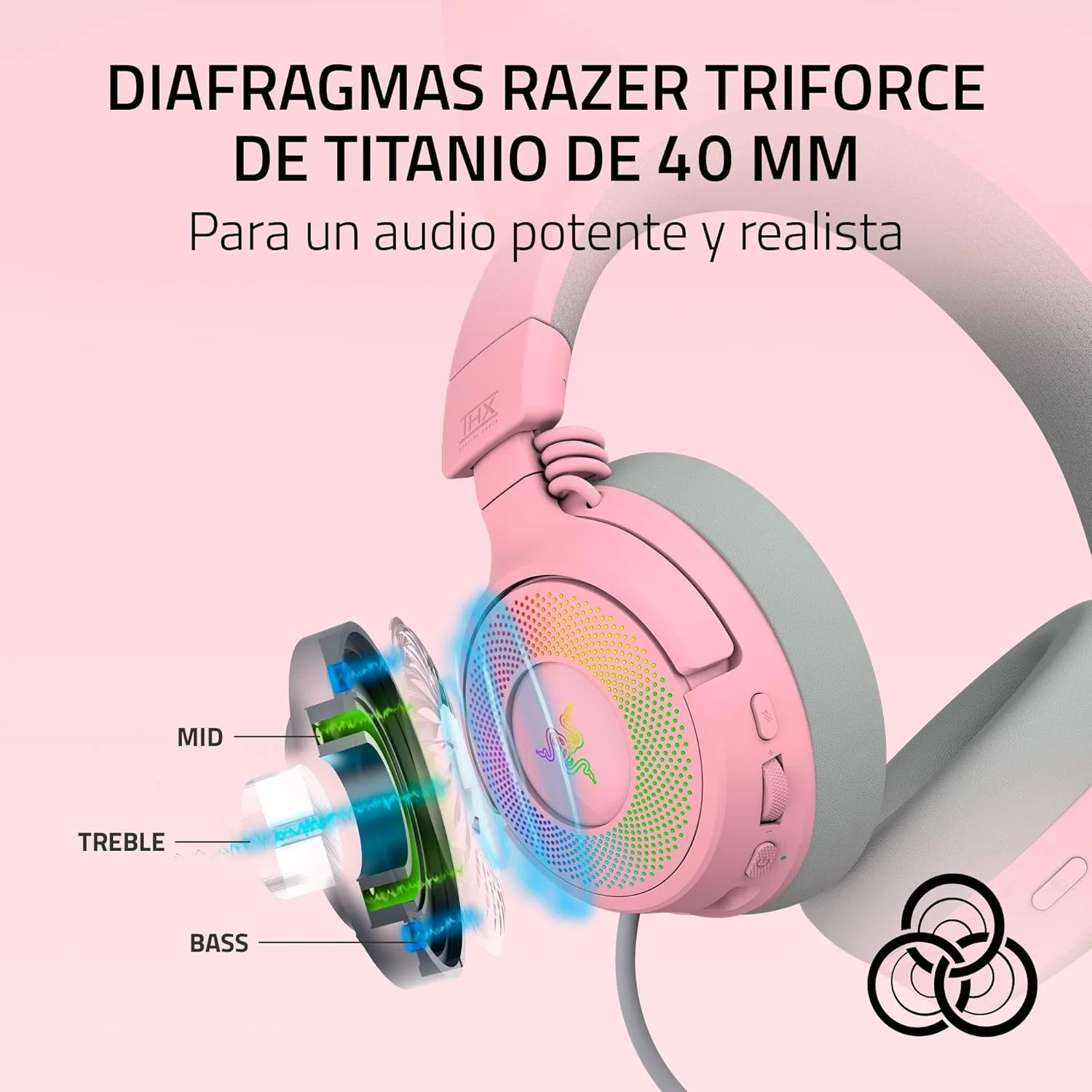 Auscultadores Gaming Razer Kraken Kitty V3 Pro Quartz Wireless Bluetooth 5.3 Rosa - Imagem 5