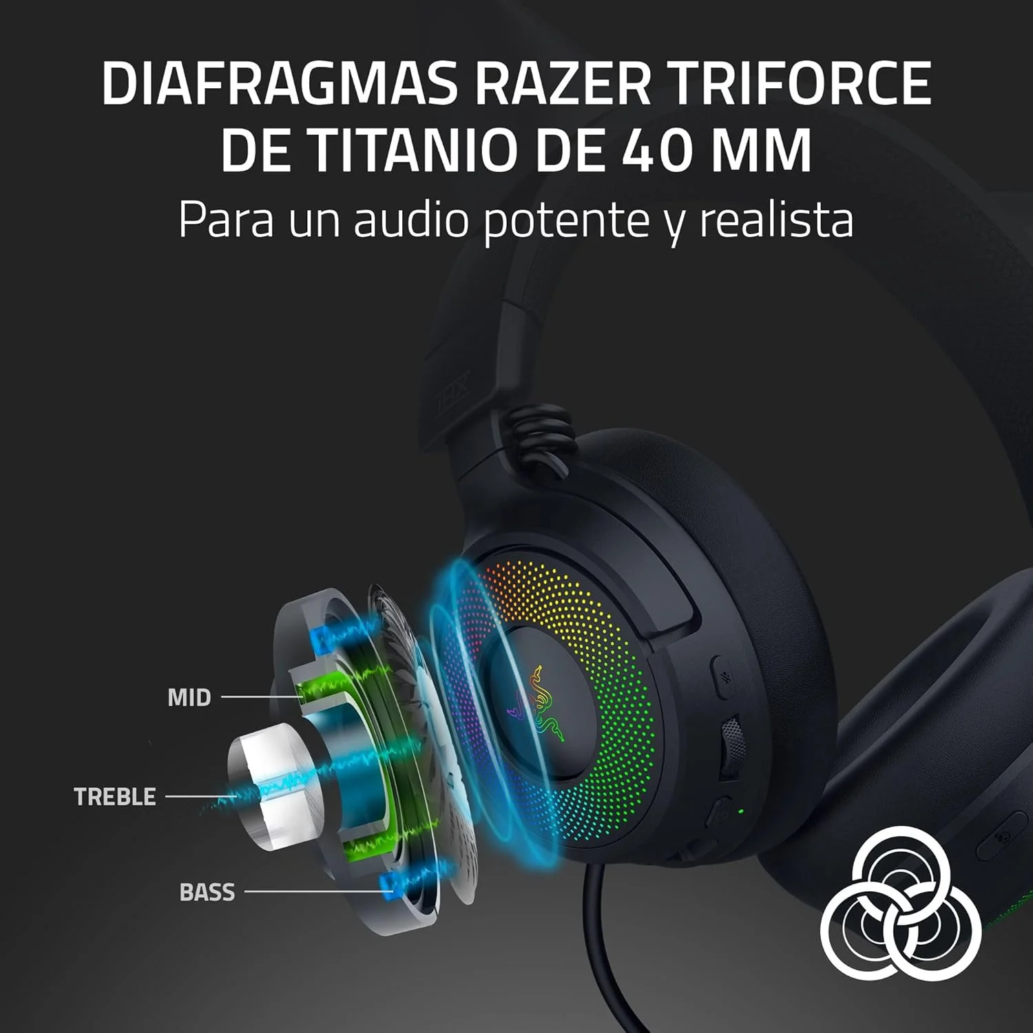 Auscultadores Gaming Razer Kraken Kitty V3 Pro Wireless Bluetooth 5.3 Preto - Imagem 5