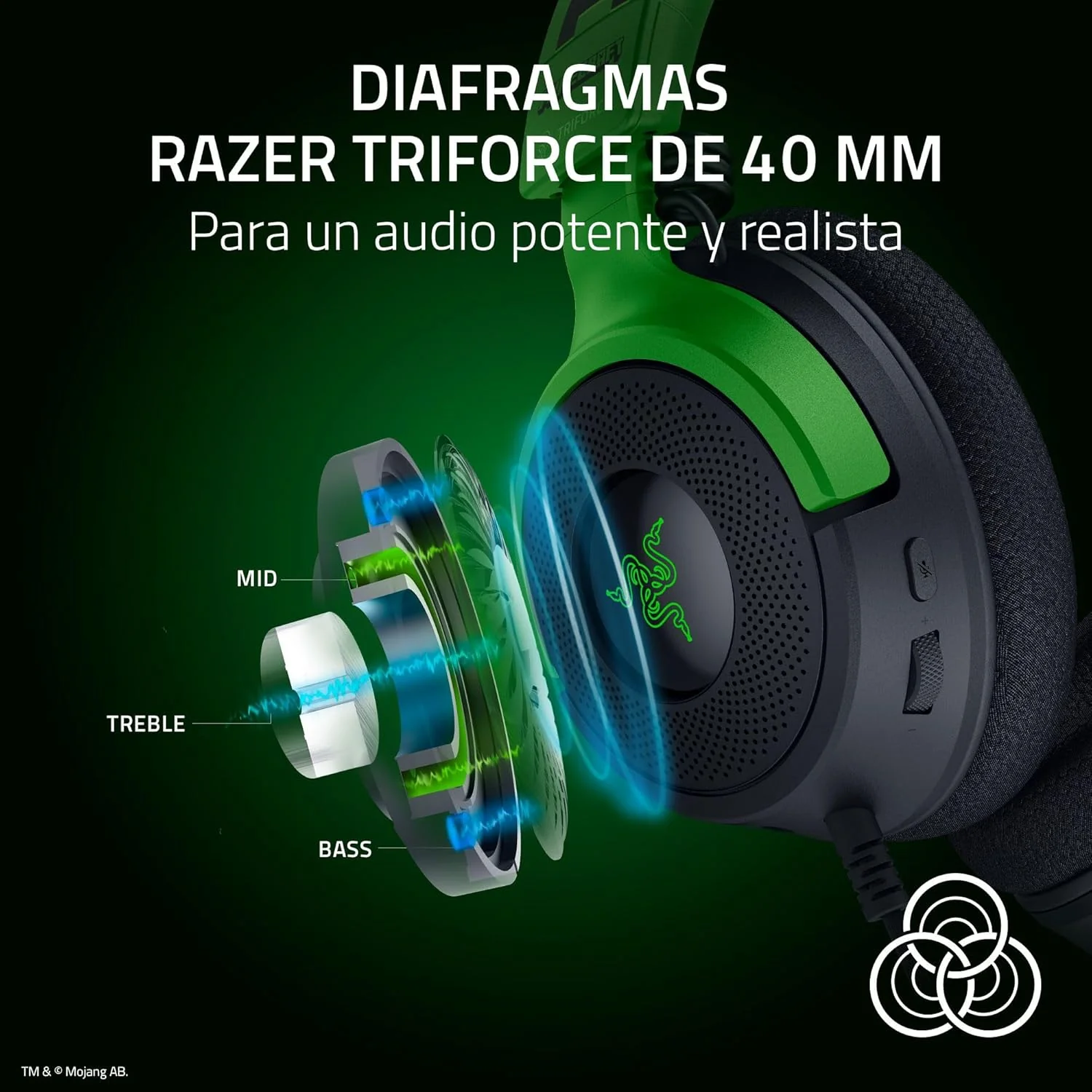 Auscultadores Gaming Razer Kraken V4 X Minecraft Edition - Imagem 3