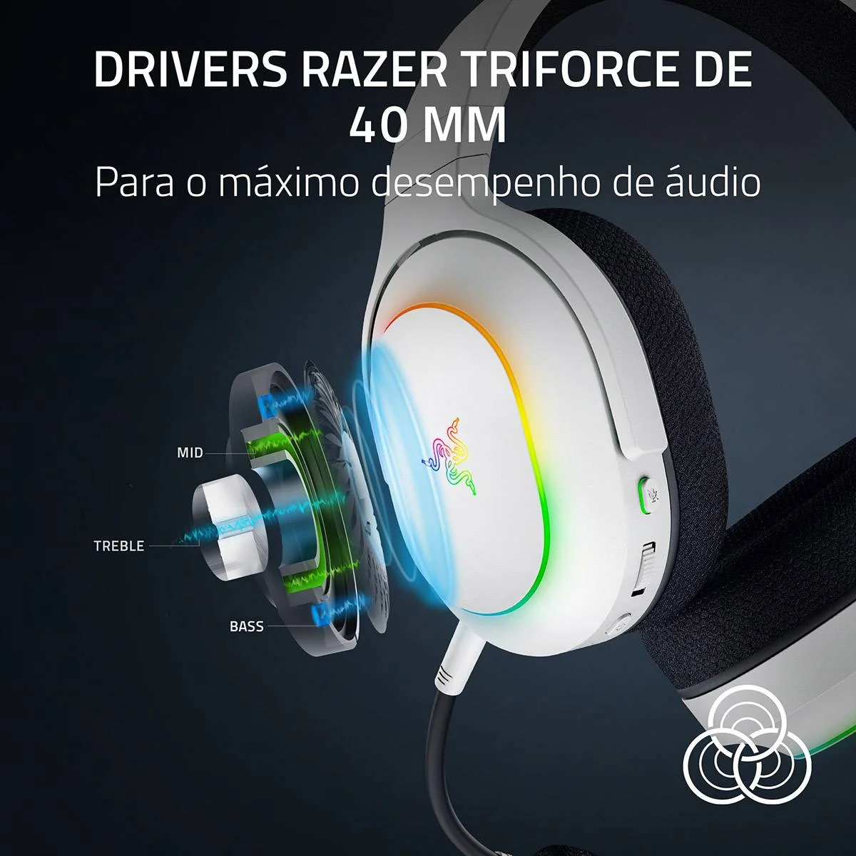 Auscultadores Gaming Sem Fios Razer Barracuda X Chroma Branco - Imagem 5