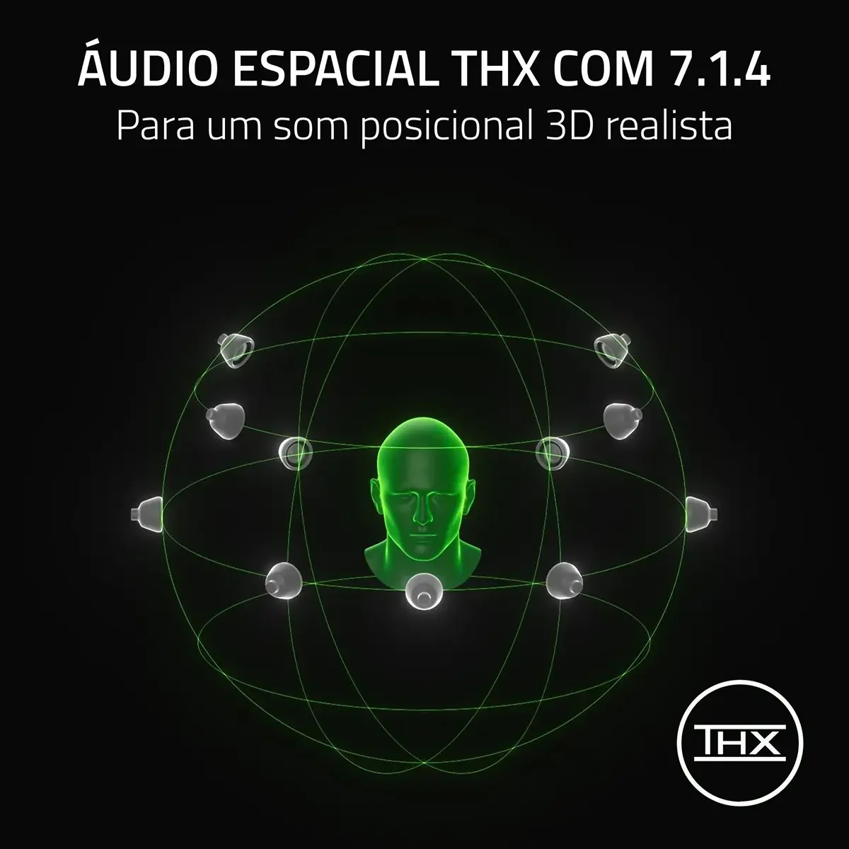 Auscultadores Gaming Razer BlackShark V3 Pro Branco Wireless PlayStation Audio Espacial - Imagem 7