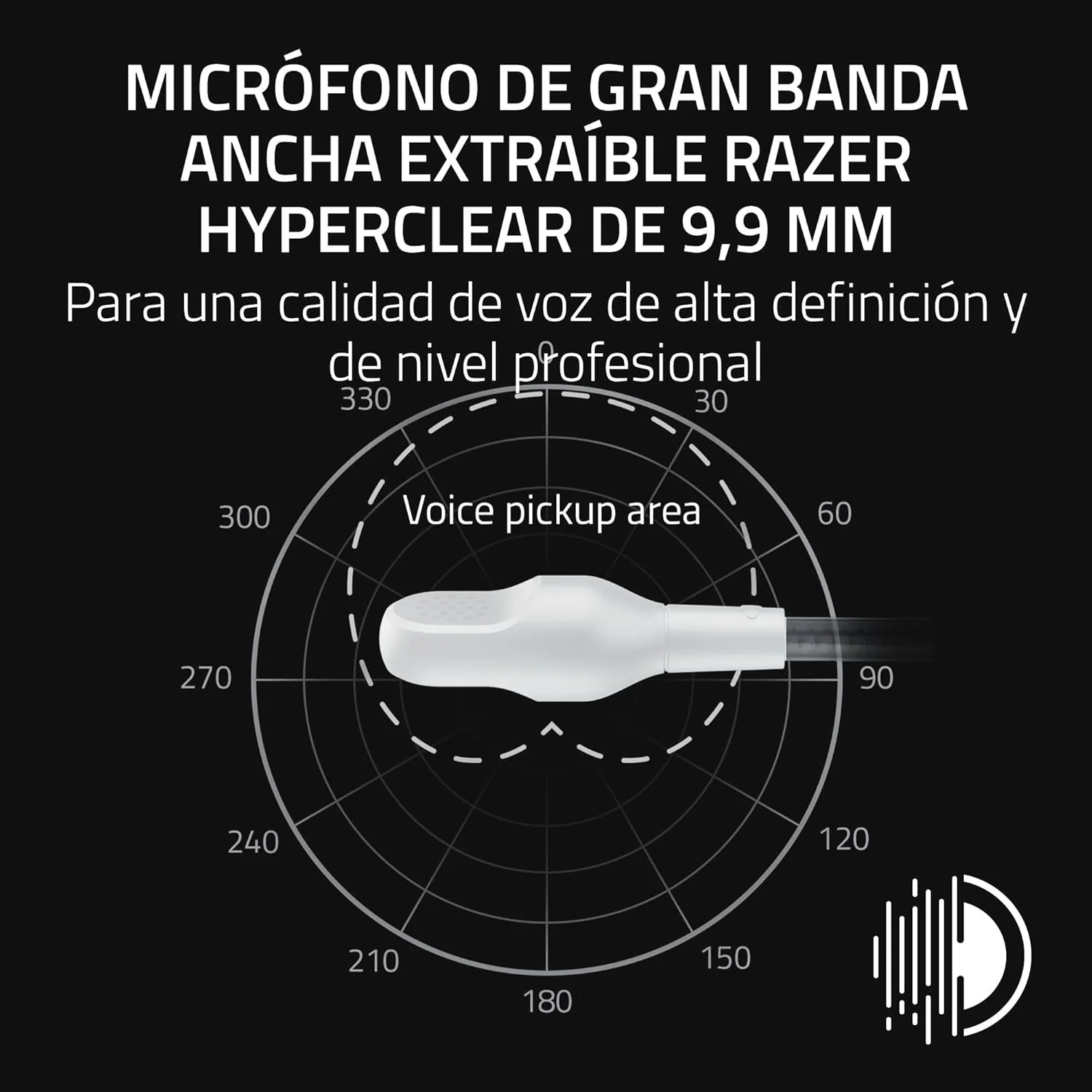Auscultadores Gaming Razer BlackShark V3 Wireless Branco - Imagem 5
