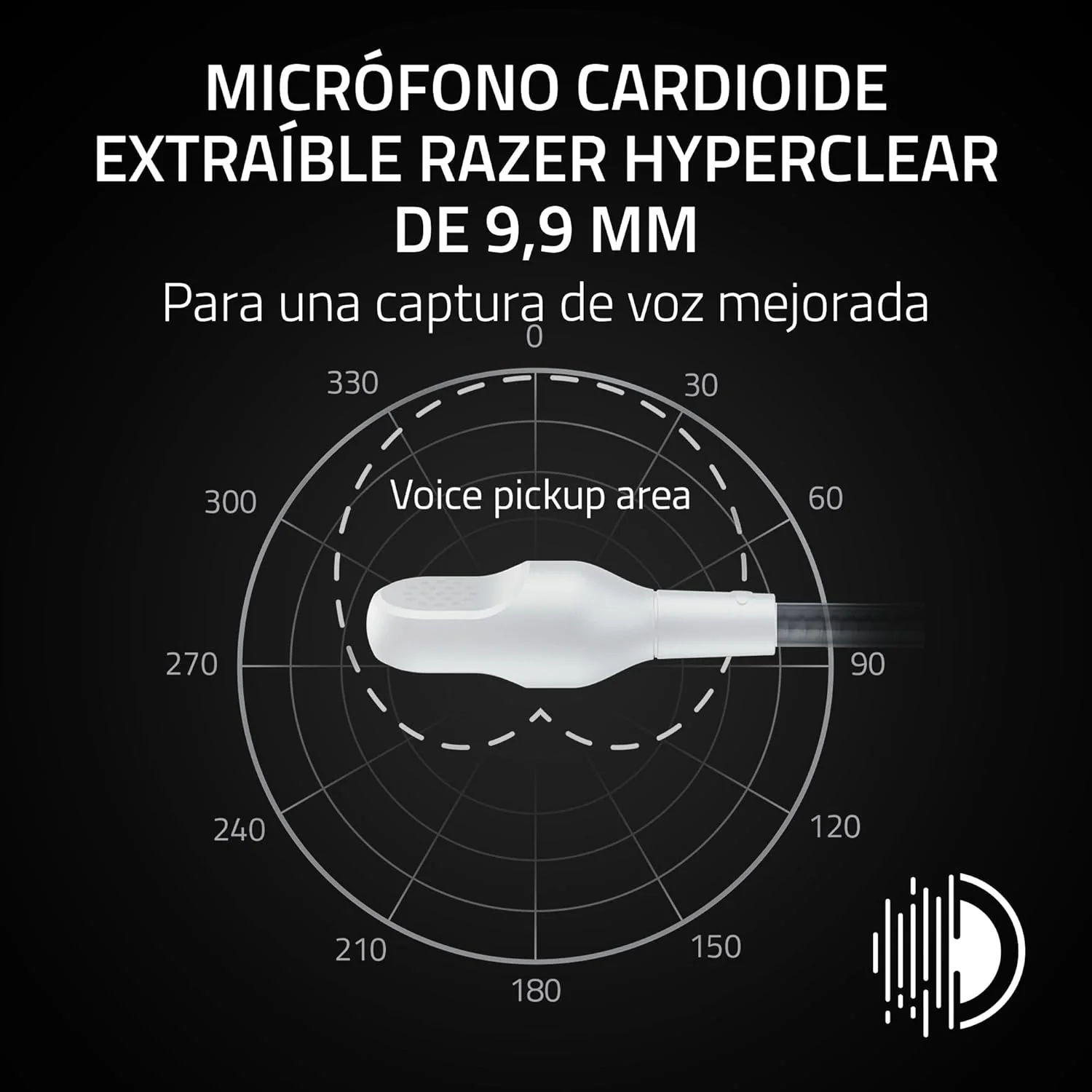 Auscultadores Gaming Razer BlackShark V3 X HyperSpeed PS Branco - Imagem 4