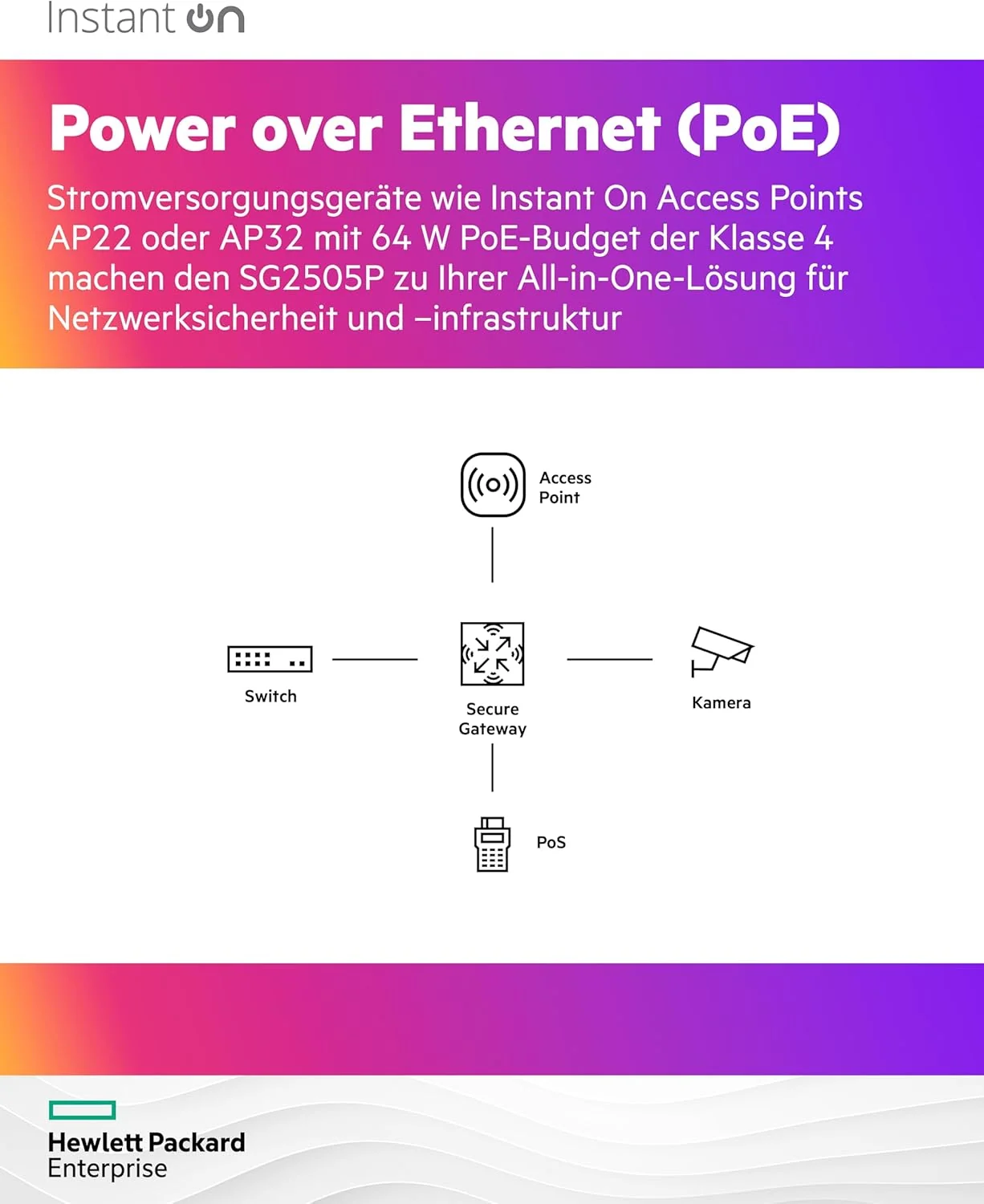 Gateway de Rede HPE Aruba Instant On SG2505P 5 Portas SmartRate 2.5G PoE+ 64W - Imagem 4