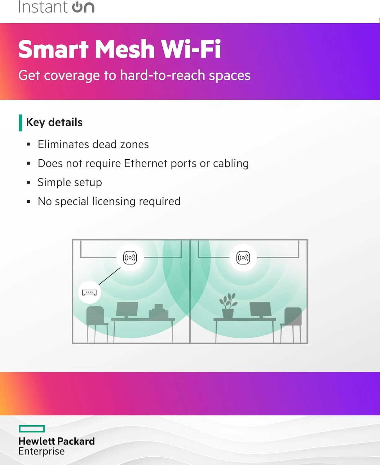 Ponto de acesso Wi-Fi 6 HPE Networking Instant On AP21 (RW) Dual Radio 2x2 - Imagem 5