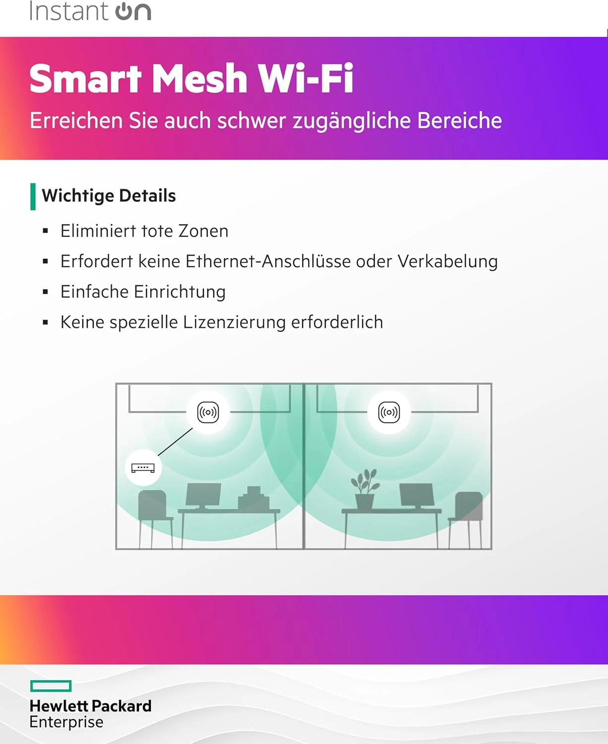 Ponto de Acesso Wi-Fi 6 HPE Aruba Instant On AP27 Outdoor Dual Radio 2x2 - Imagem 6