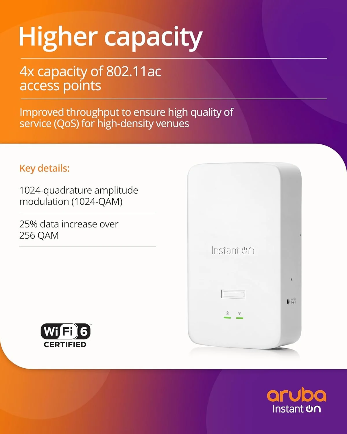 Ponto de Acesso Wi-Fi 6 HPE Aruba Instant On AP22D Dual Radio 2x2 com Switch PoE Integrado - Imagem 5