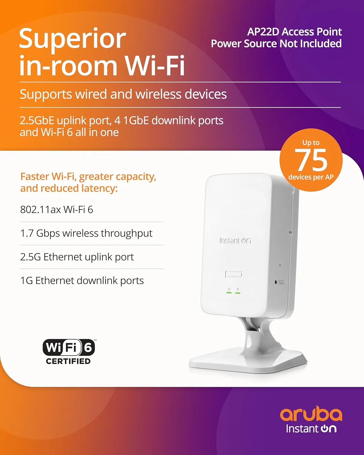 Ponto de Acesso Wi-Fi 6 HPE Aruba Instant On AP22D Dual Radio 2x2 com Switch PoE Integrado - Imagem 2