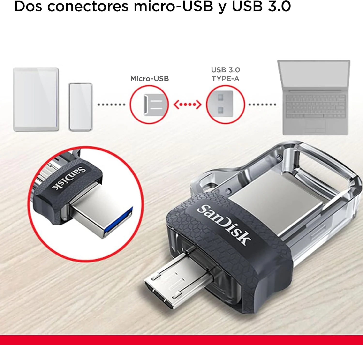 Pen USB SanDisk Ultra Dual Drive m3.0 256GB USB 3.0 Type-A/Micro-USB 150MB/s - Imagem 6