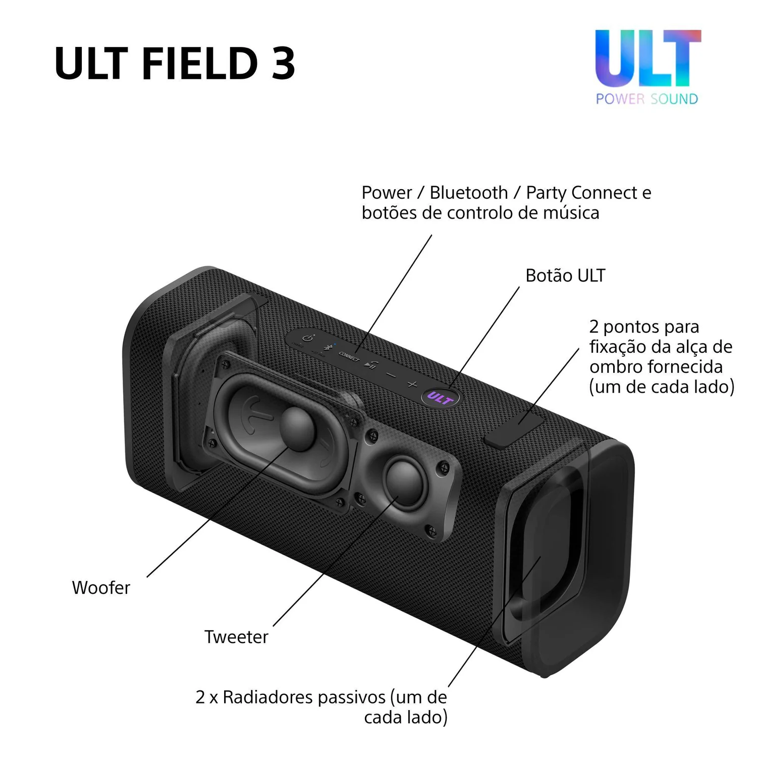 Coluna Portátil Sony SRS-ULT3000 2150W Party Sound 360° 3 Woofers 280mm Moldura LED XLR USB-C - Imagem 11