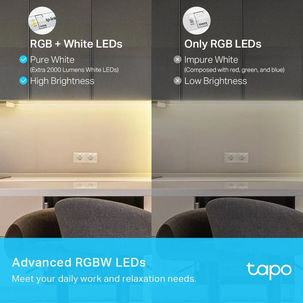 Fita LED Inteligente TP-Link Tapo L930-10 Wi-Fi RGBW 10m Multicor - Imagem 5