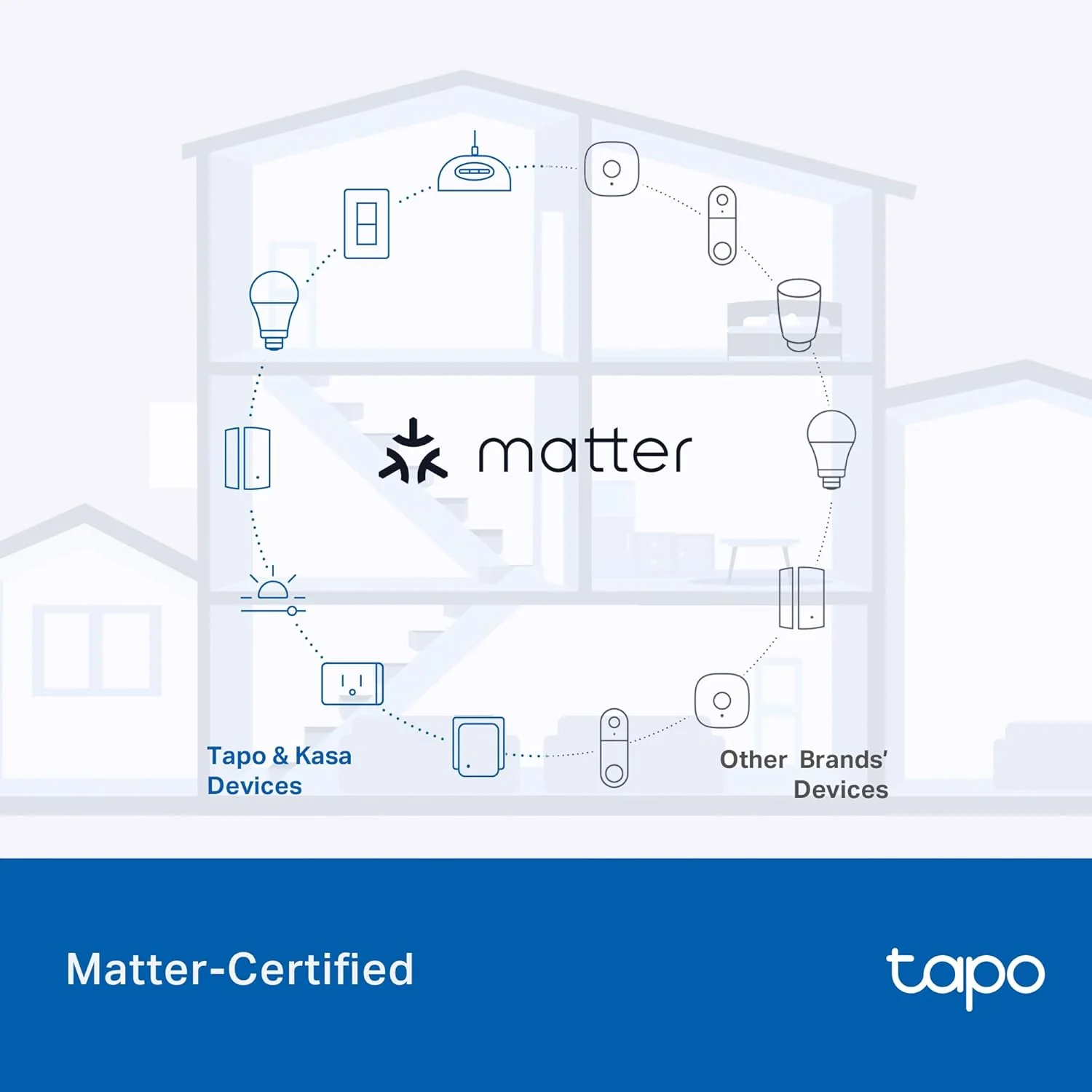 Tomada inteligente exterior TP-Link Tapo P410M Wi-Fi 16A à prova de água - Imagem 12