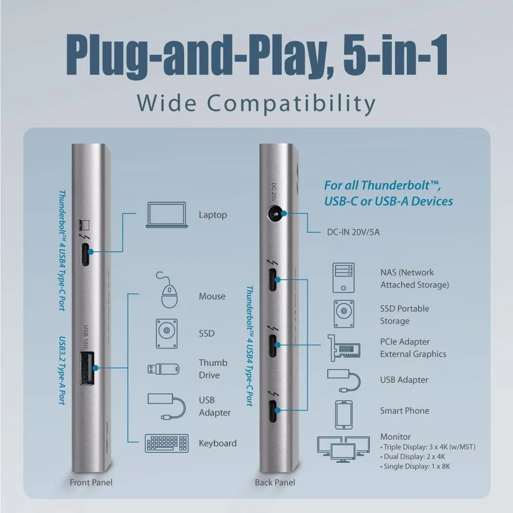 Docking station Edimax TD-405BP Thunderbolt 4 mini 5-em-1 com Power Delivery 85W - Imagem 6