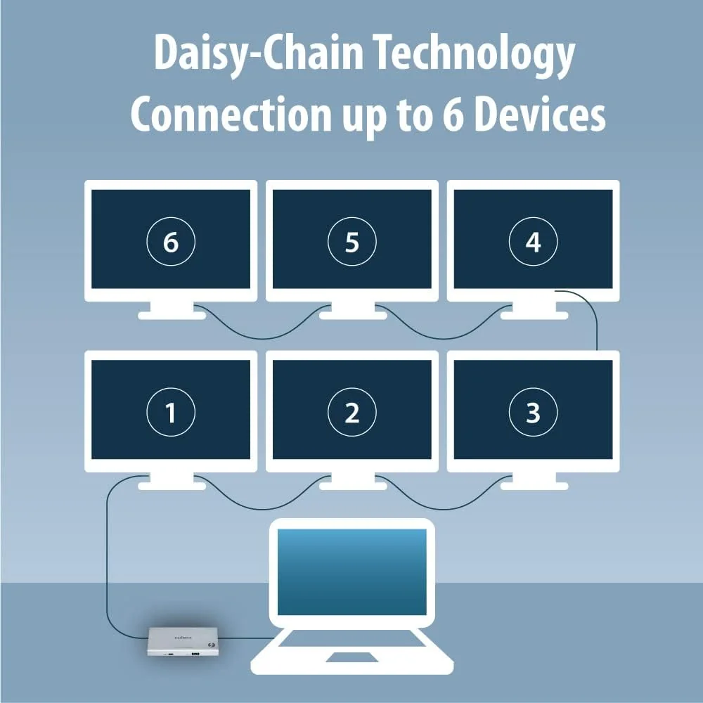 Docking station Edimax TD-405BP Thunderbolt 4 mini 5-em-1 com Power Delivery 85W - Imagem 8