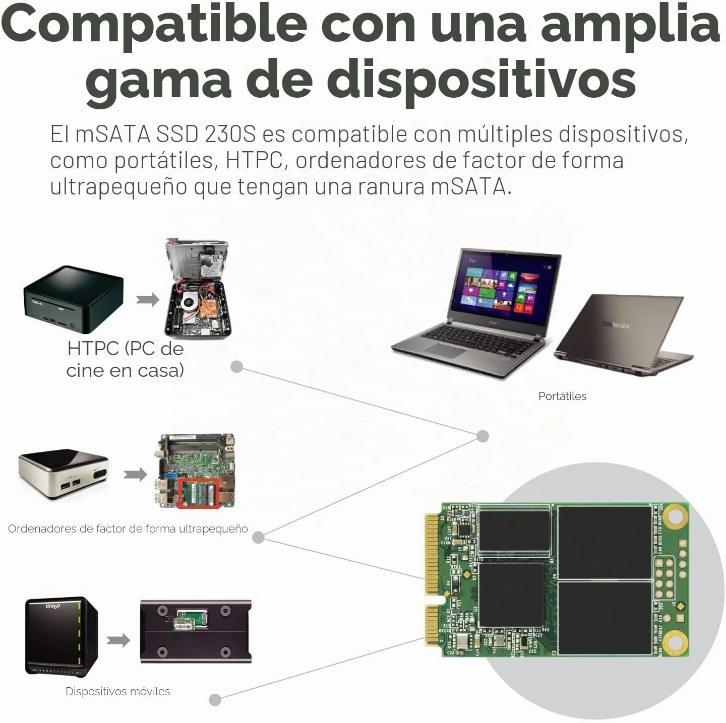 Disco SSD interno mSATA 128GB Transcend MSA230S SATA III 3D TLC - Imagem 9
