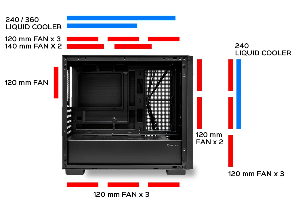 Caixa PC UNYKAch Revelat Mesh Edge Micro ATX Gaming Preta Vidro Temperado RGB - Imagem 9