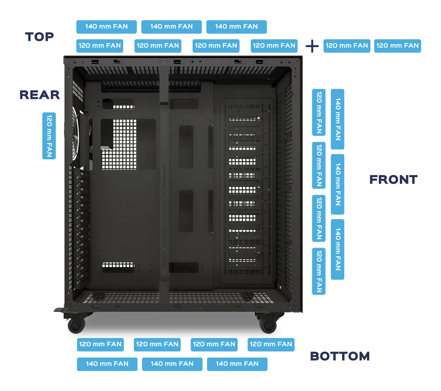 Caixa E-ATX UNYKAch UNY Pro 1500 Tower preta com suporte para refrigeração líquida 480 mm - Imagem 8