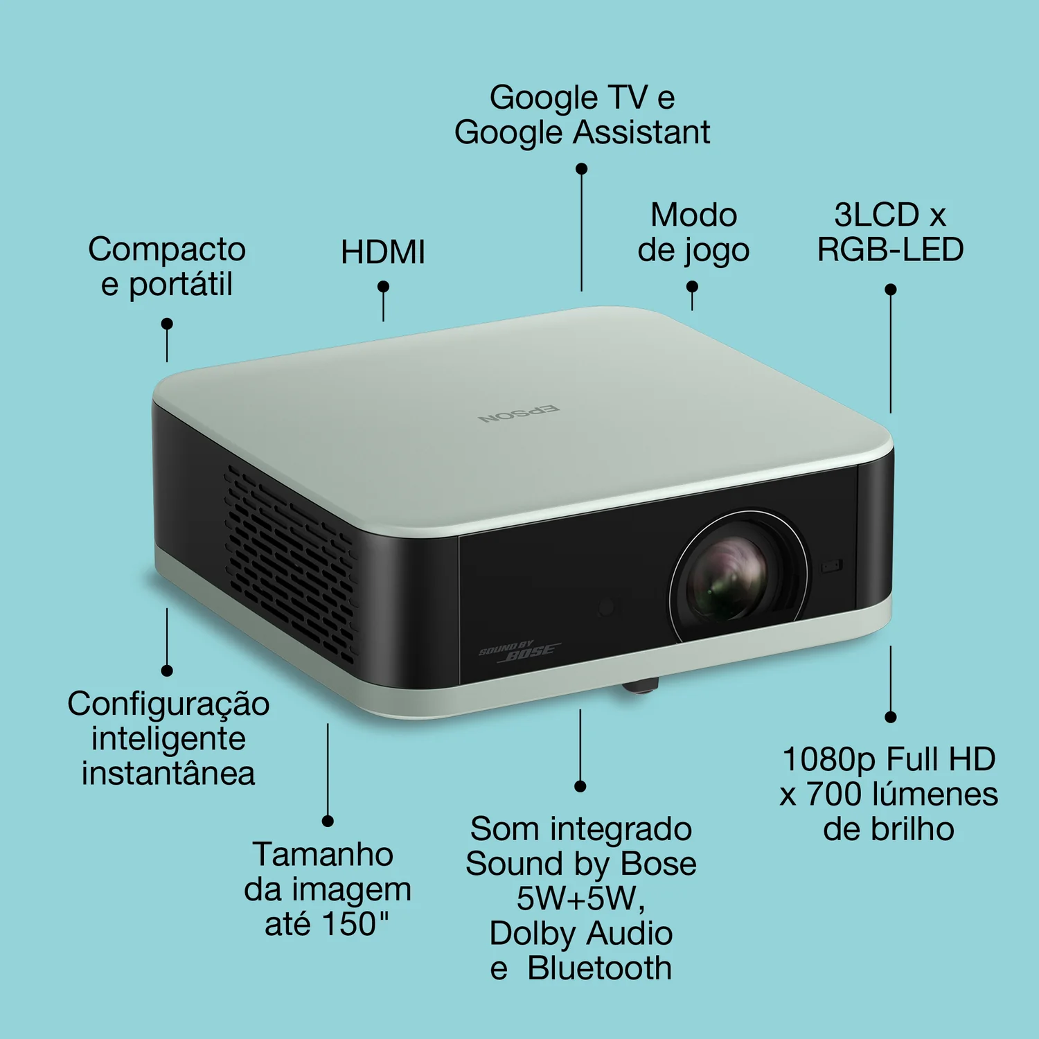 Videoprojetor Portátil Epson Lifestudio Pop EF-61G Full HD 700 lm Smart TV Verde Gelo - Imagem 6