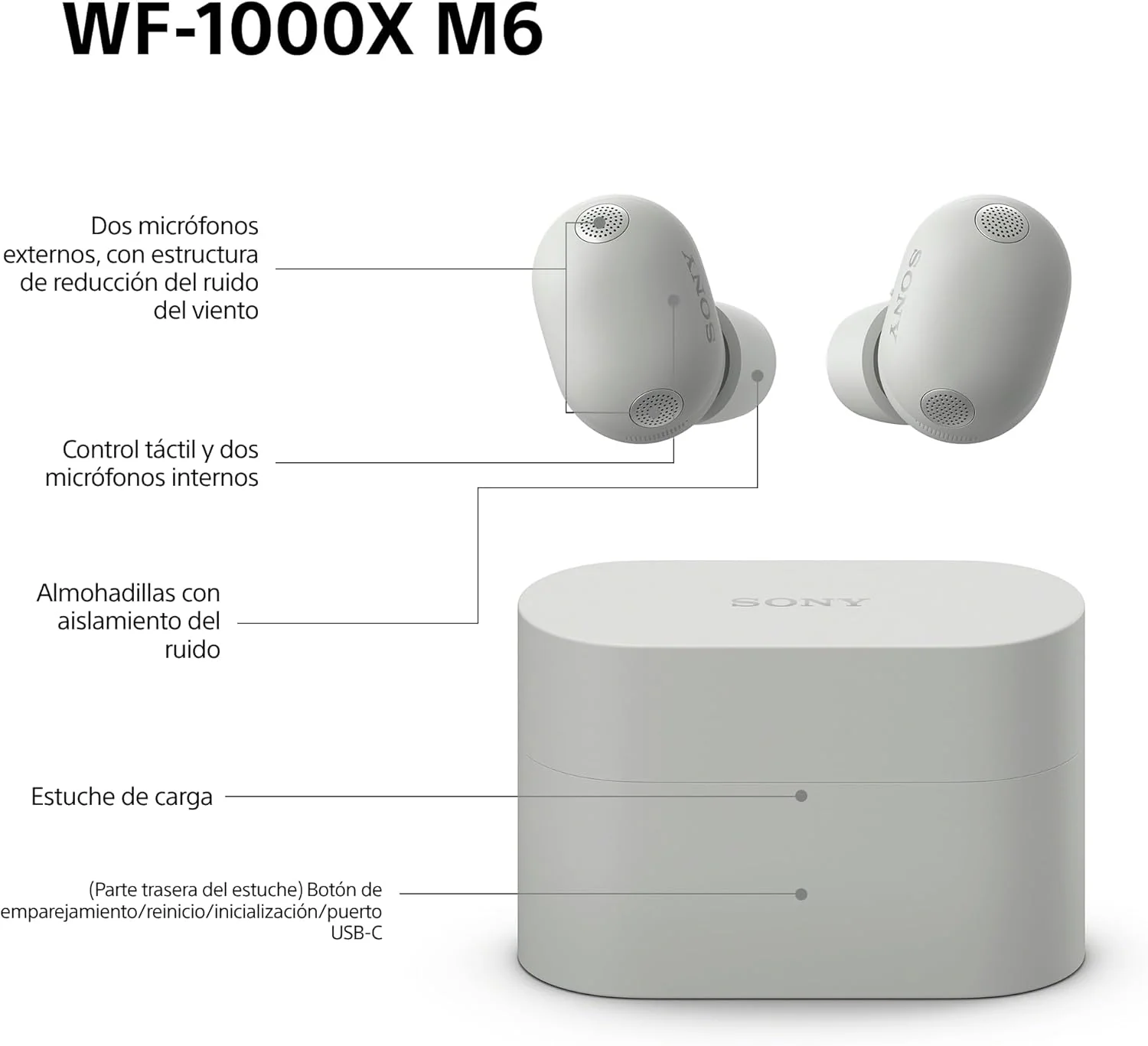 Auriculares Bluetooth True Wireless Sony WF-1000XM6 com Cancelamento de Ruído - Prateado - Imagem 10