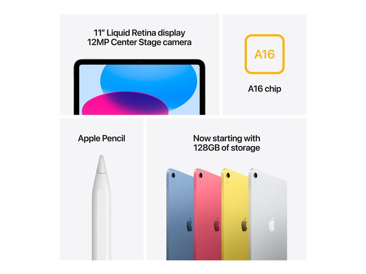 Apple iPad 2025 11th Wifi/ A16 Bionic/ 256GB/ Amarelo - Imagem 6
