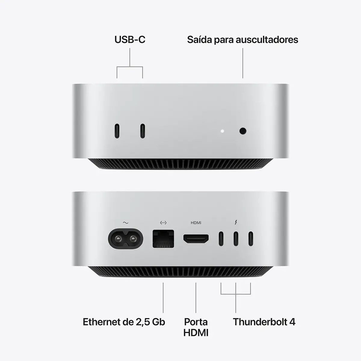 Computador Apple Mac mini Chip M6 CPU 12-Core 16GB RAM 256GB SSD GPU 12-Core - Imagem 4