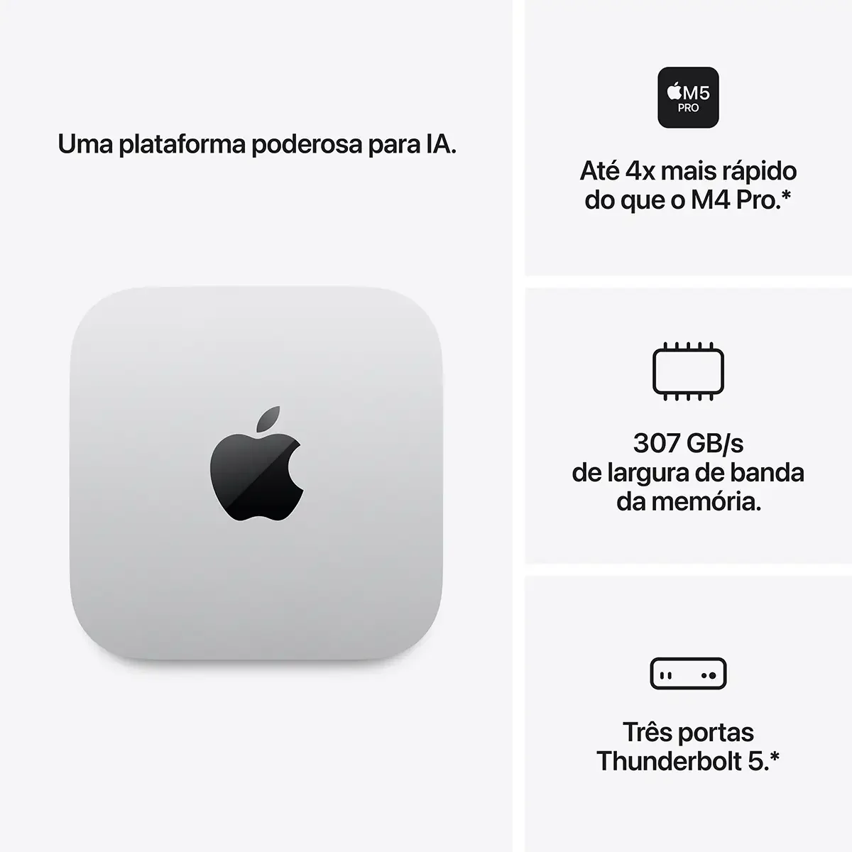 Computador Apple Mac mini M5 Pro 15-Core CPU 16-Core GPU 24GB RAM 512GB SSD - Imagem 3