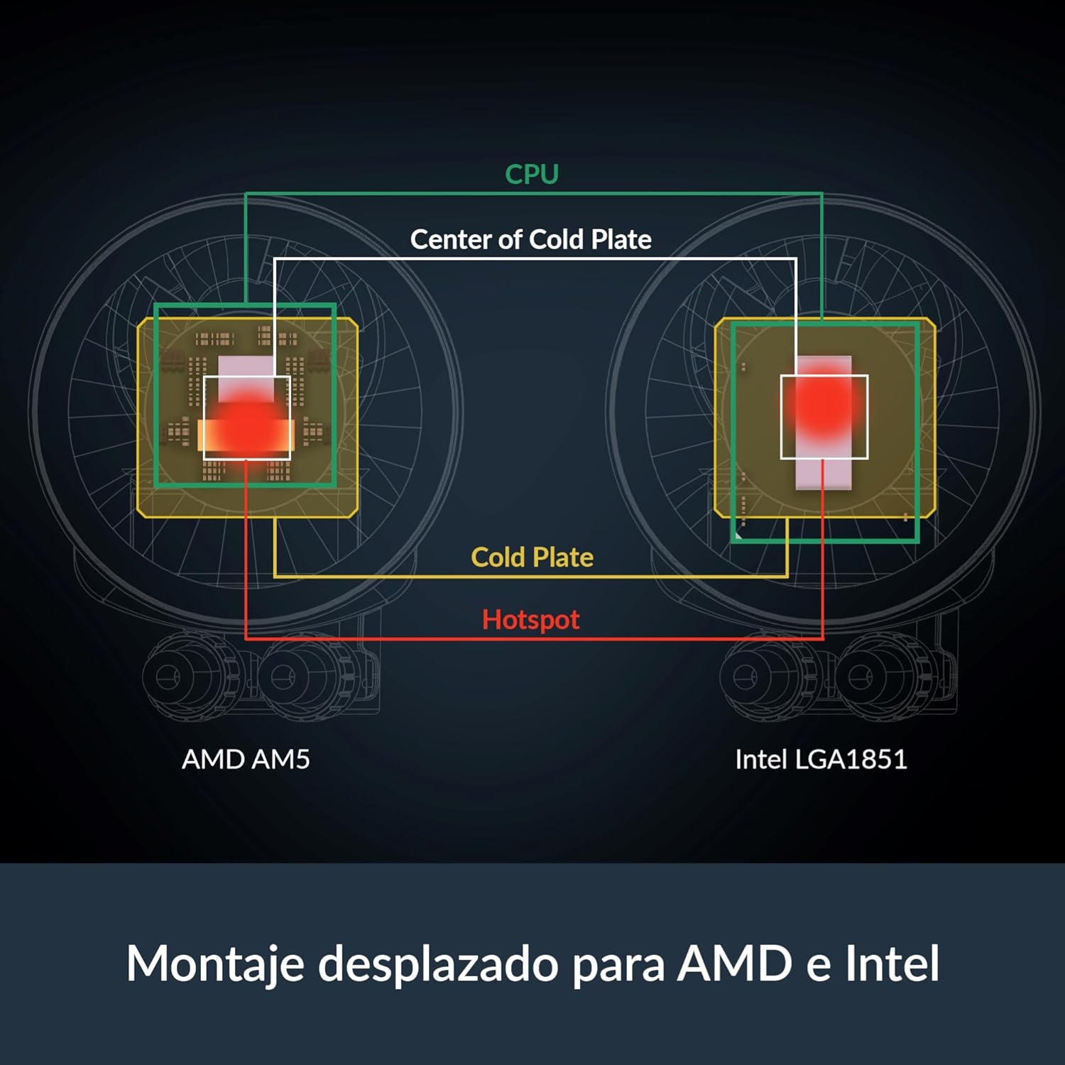 Sistema de Refrigeração Líquida Arctic Liquid Freezer III Pro 360/ Preto - Imagem 4