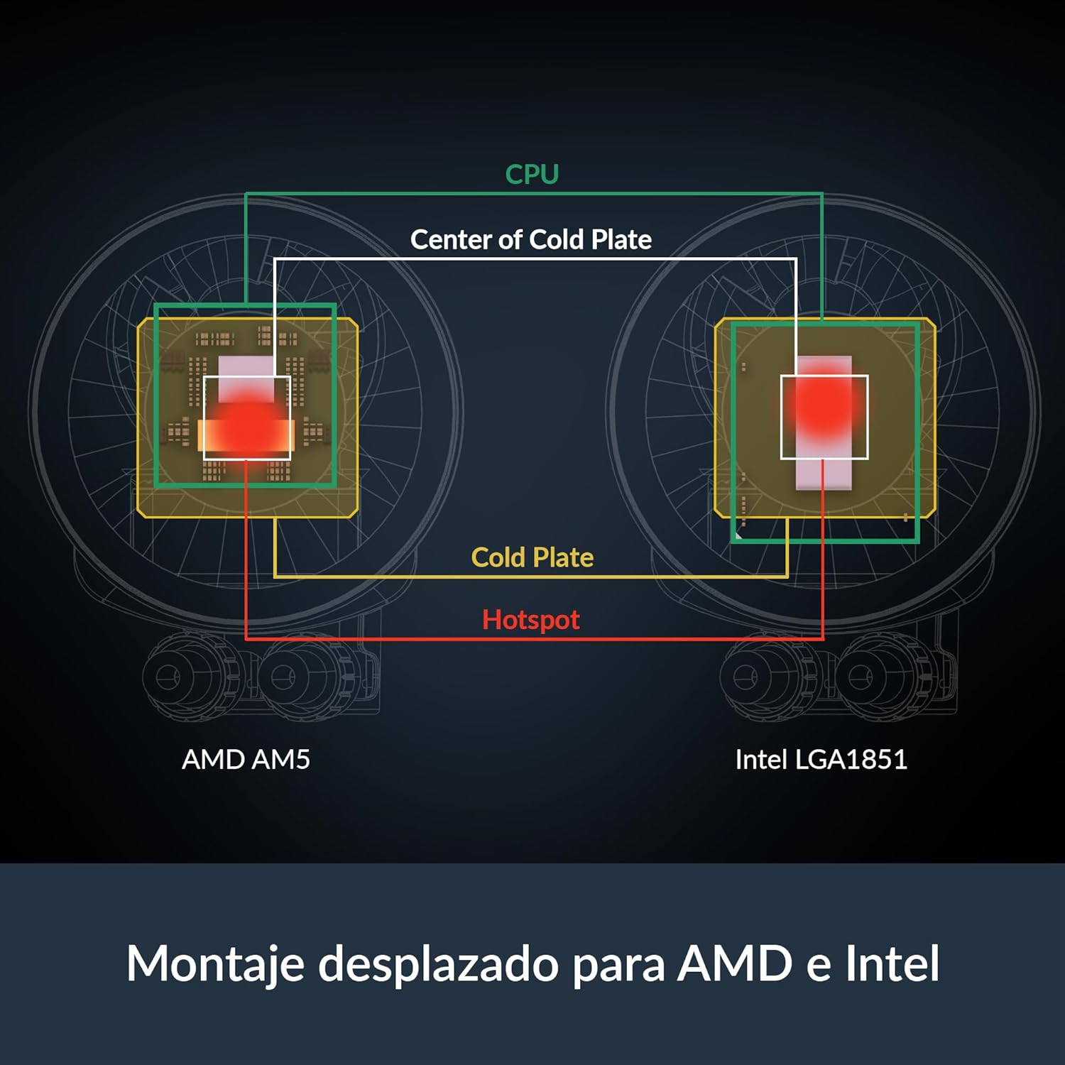 Sistema de Refrigeração Líquida Arctic Liquid Freezer III Pro 280 A-RGB/ Branco - Imagem 4