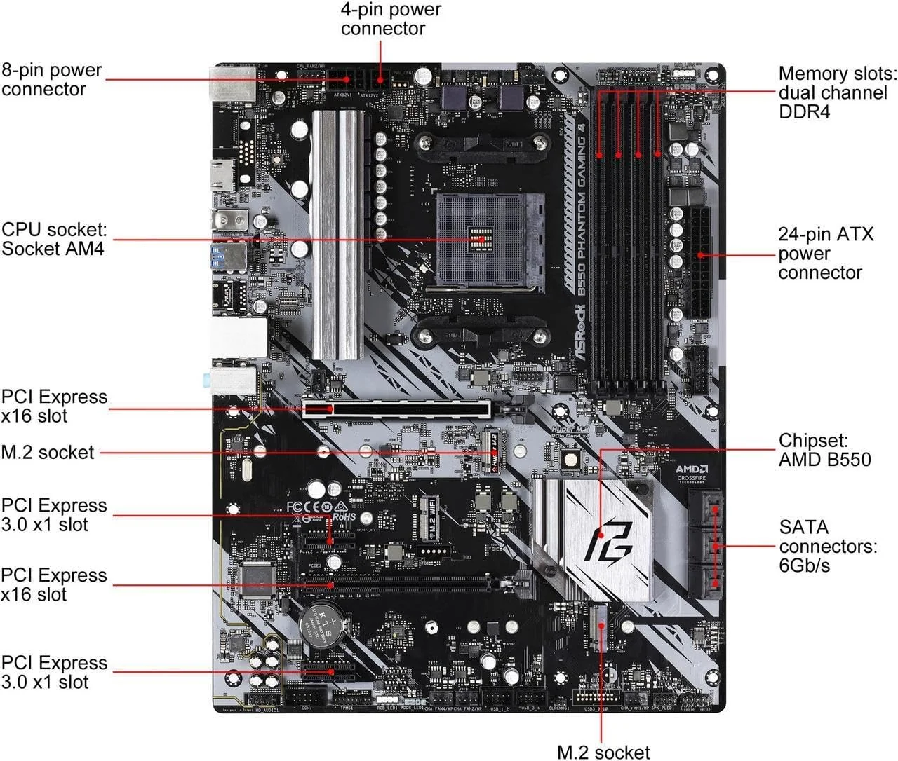 Motherboard ASROCK B550 Phantom Gaming 4 Socket AM4 DDR4 PCIe 4.0 HDMI USB 3.2 Gen1 - Imagem 2