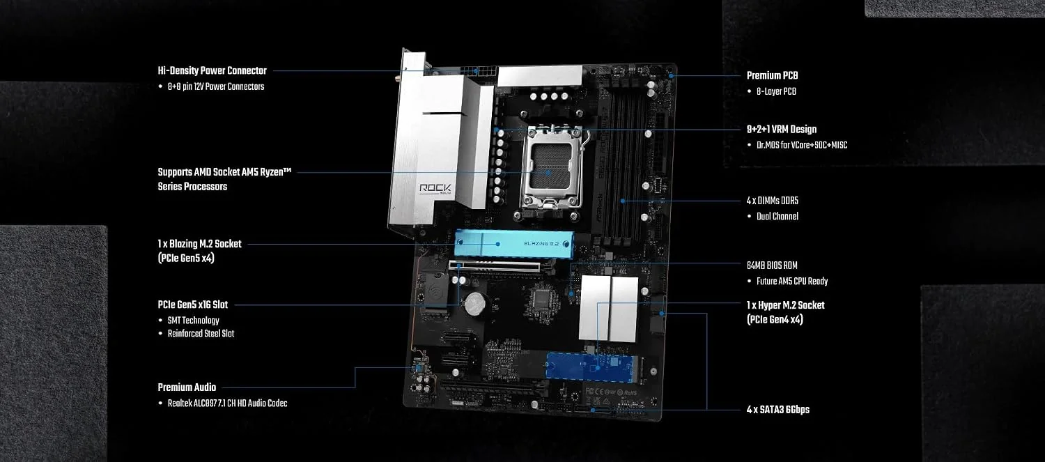 Motherboard ASROCK B650 ROCK WiFi 7 DDR5 PCIe 5.0 Socket AM5 - Imagem 5
