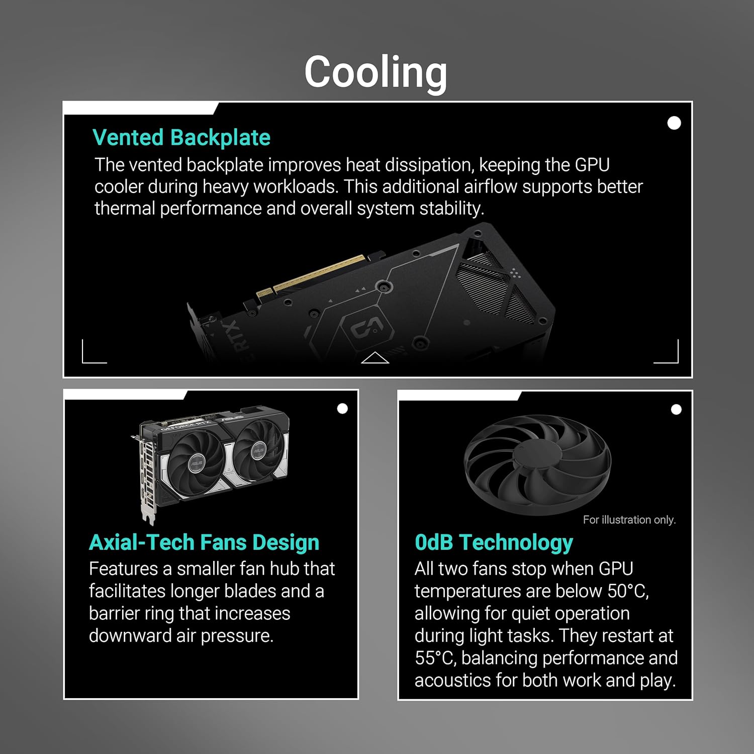 Placa Gráfica Asus Dual GeForce RTX 5060 Ti OC/ 8GB GDDR7 - Imagem 3